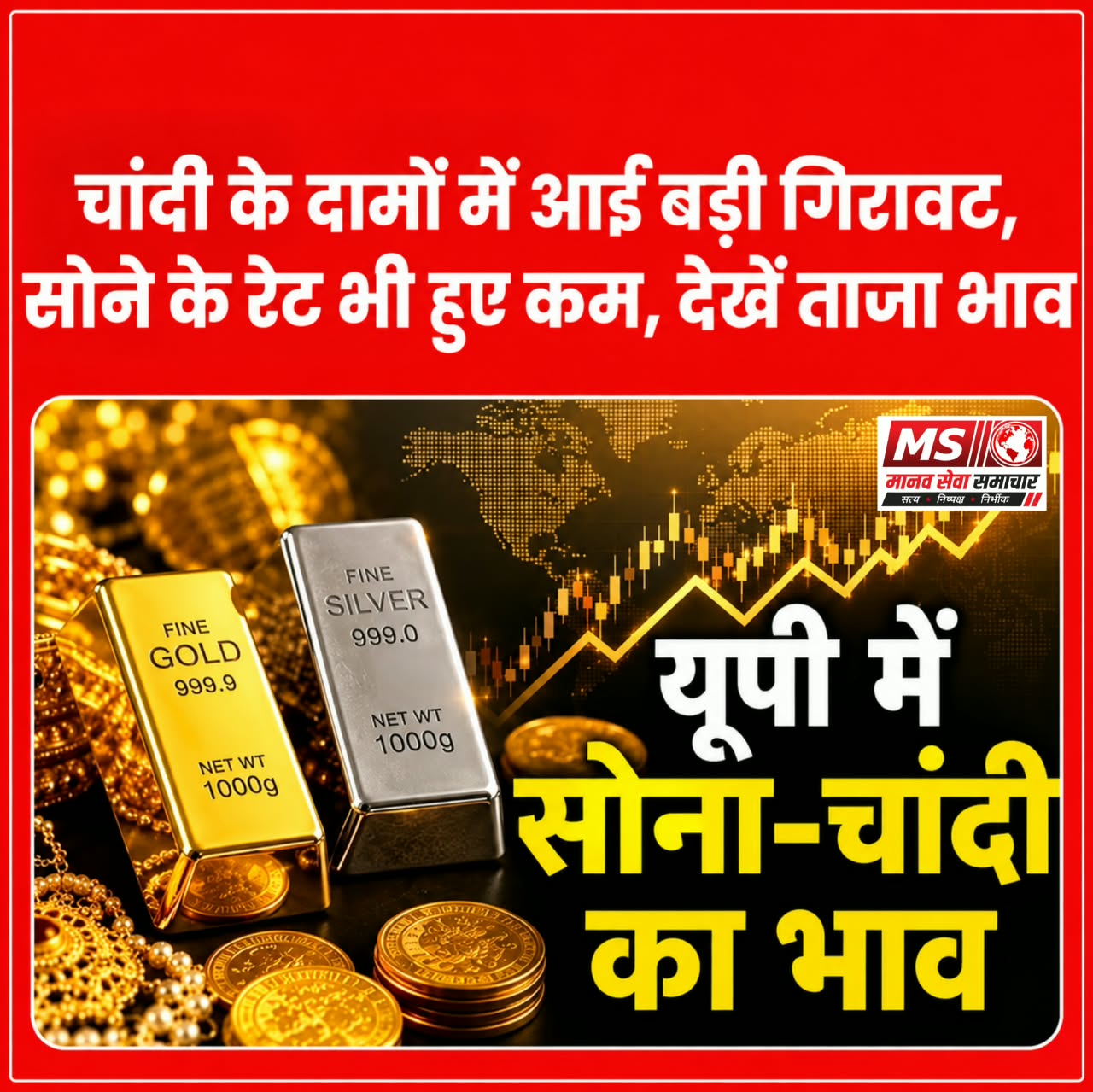 UP Gold Silver price Today: Chandi Ke Damo Me Aai Badi Giravat , Sone Ke Rate Bhi Huye Kam ,Dekhe Apne Shahar Ka Taja Bhav